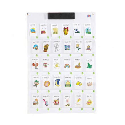 Recordable Talking Interactive Wall